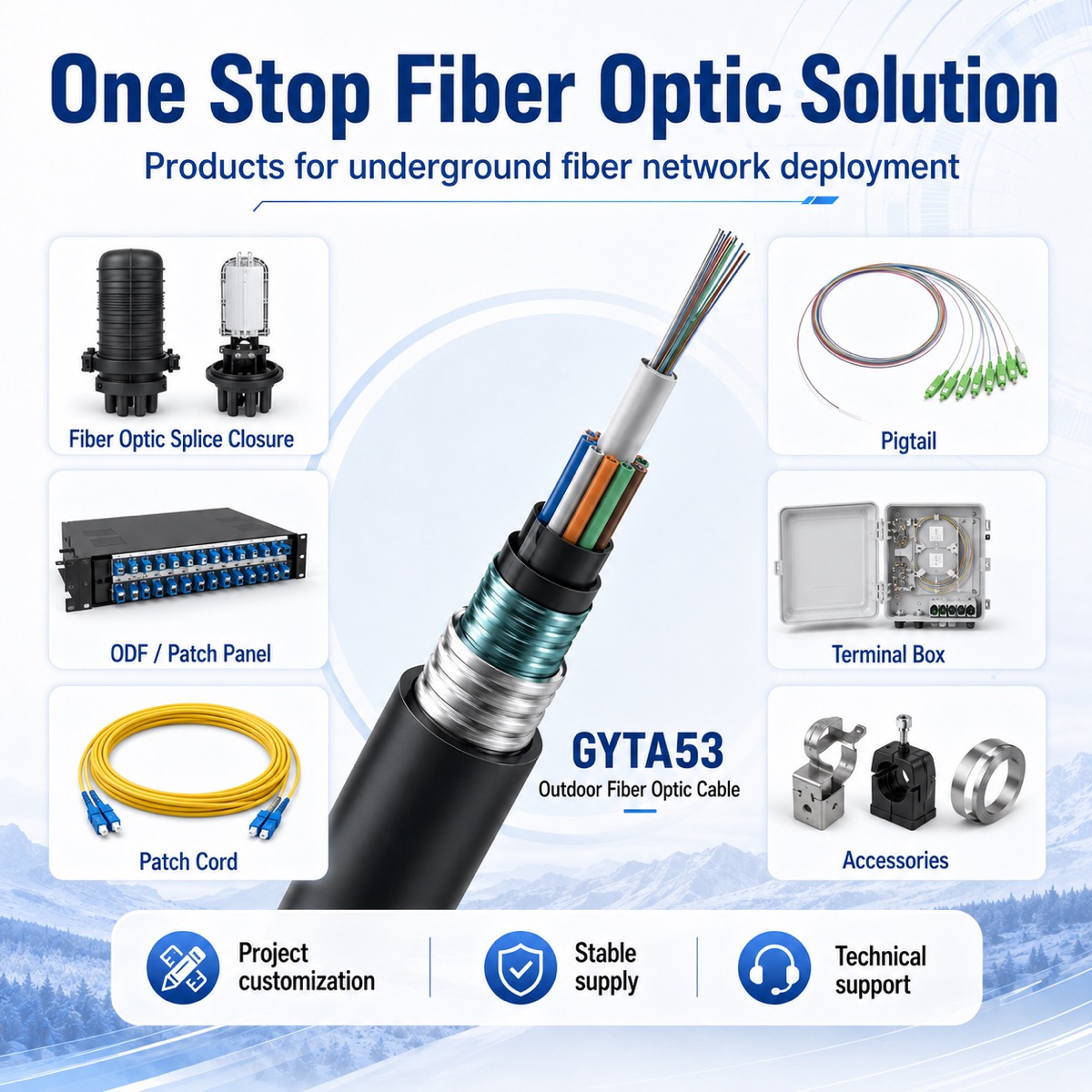 GYTA53 Armored Fiber Cable صورة المنتج ومرجع التركيب 3
